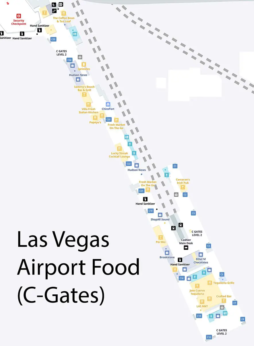 Comer en el aeropuerto de Las Vegas (dónde comer en LAS)