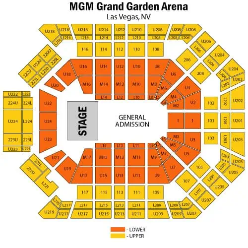Estadio MGM Grand Garden