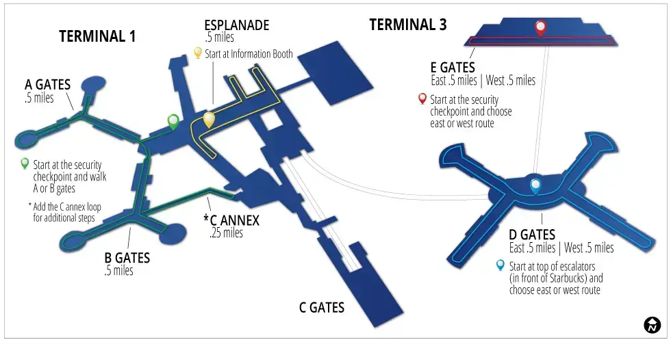 14 cosas para hacer en el aeropuerto de Las Vegas antes de su vuelo