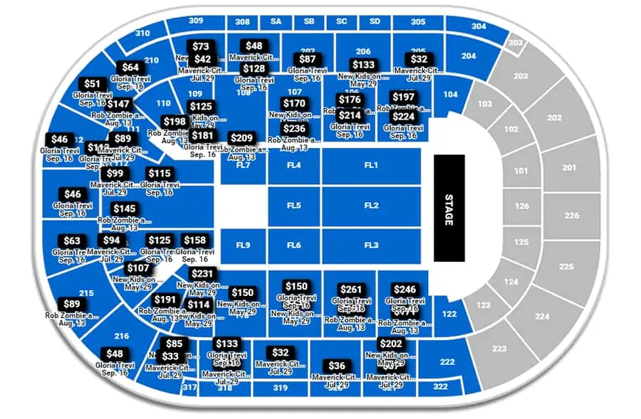 Michelob Ultra Arena en Mandalay Bay