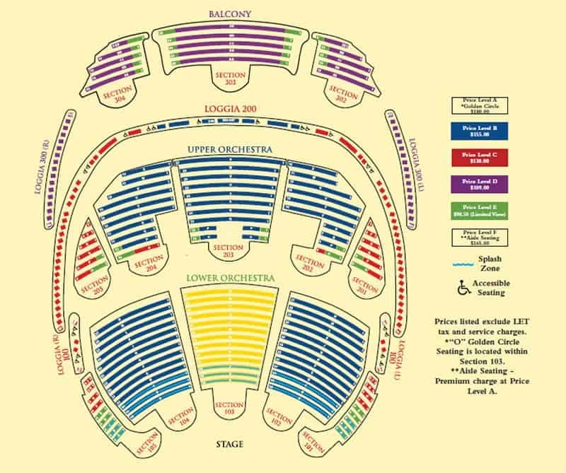 O del Cirque du Soleil