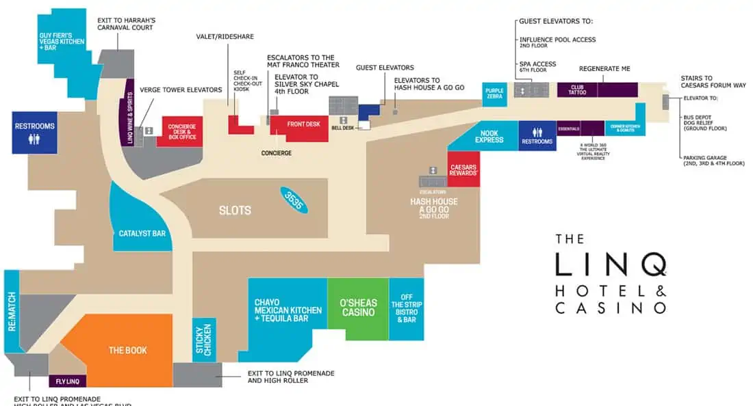 La tarjeta de hotel Linq