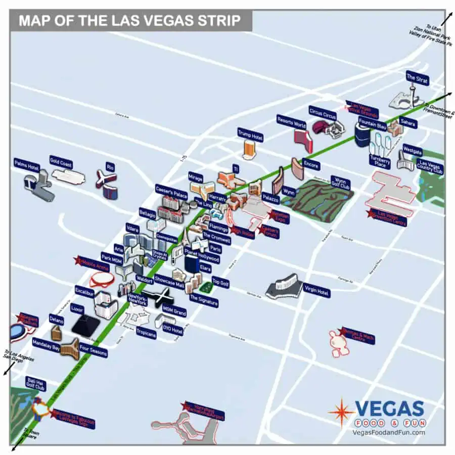 El mapa del Strip de Las Vegas El mapa del Strip de Las Vegas