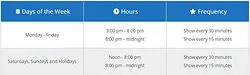 Horarios, horarios y canciones de la Fuente del Bellagio